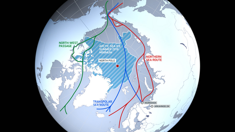 Map showing the Northern Passage, North-West Passage and Transpolar Sea route, with the minimum area covered by Arctic ice in August 2018